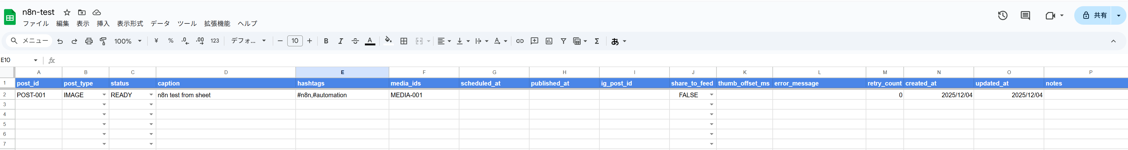 テストデータ投入後